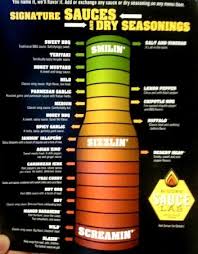 Sauces Picture Of Buffalo Wild Wings Savage Tripadvisor