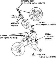 Acura integra replacement fuel filter information. Solved Wheres The Fuel Filter On A 1996 Acura Tl Fixya