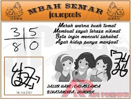 Syair Hk Mbah Semar 06 Juli 2020 Keluaran Togel