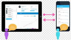 Read more about the updated computer technology news at gadgets now. Transcranial Direct Current Stimulation Patient Computer Program Neuromodulation Medicine Frame Gadget Electronics Computer Png Pngwing