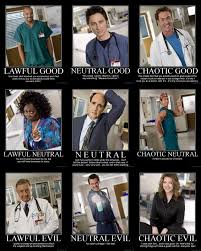 The Scrubs Alignment System Scrubs Tv Scrubs Tv Shows Scrubs