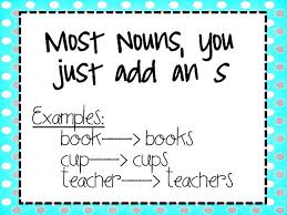 Fancy Free In 4th Nouns Activities Plural Nouns Activities Nouns