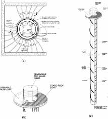 There are various details in this drawing which range from main and secondary column reinforcement rebars, stirrups, links details, shear reinforcement. Design And Construction Of The 28 M Tall Self Supporting Glass Lift Enclosure Springerlink
