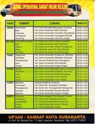 Lowongan kerja di tsabita sukoharjo. Ini Jadwal Lengkap Samsat Keliling Di Solo Raya Joglosemar News