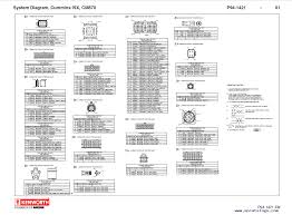 Free download for more related diagram examples. Kenworth Electrical Wiring Diagram