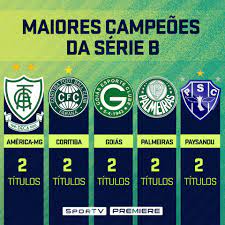 Самые новые твиты от palmeiras campeao (@palmeirascamp18): Maior Campeao Da Serie A E Da B Futebol