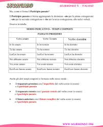 I Tempi Composti Del Modo Indicativo Pdf Download Gratuito