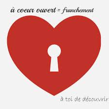 Expression Avec Le Mot Coeur Expressions Idiomatiques Expression Imagee Expressions