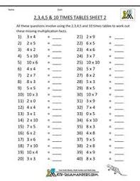 Free Printable Math Sheets Multiplication 2 3 4 5 10 Times Tables Printable Multiplication Worksheets Math Multiplication Worksheets Multiplication Worksheets