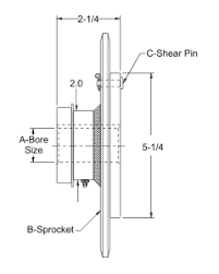 G G Manufacturing Company Shear Sprockets