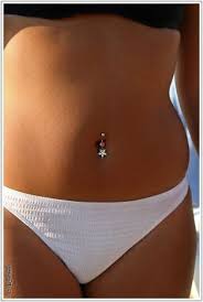 Piercing Gobek Modelleri Google Da Ara Gobek Piercingleri Piercing Fikirleri Piercing
