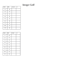 Printable golf tournament score sheets. Golf Scorecard Worksheets Teaching Resources Tpt