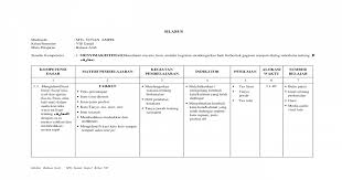 Rpp pai ma kma 183 2019. Contoh Silabus Bahasa Arab Sd Ilmusosial Id