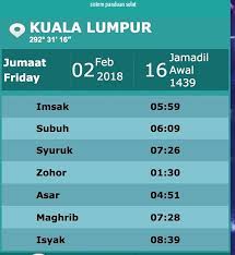 Waktu solat di putrajaya : Waktu Solat Kl A Twitter Waktusolat Waktusolatkl Waktusolatputrajaya Kualalumpur Putrajaya Solattiangagama Islam Gombak Shahalam Subang Usj Sepang Rawang Muslim Muslimah Prayertime Iloveislam Azan Muslimin Ibadah Jagasolat