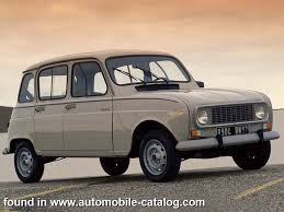 Image result for Beige 1987 Renault
