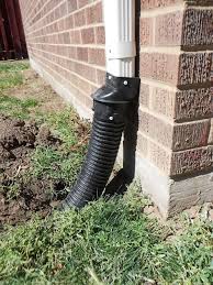 How To Bury A Gutter Downspout Backyard Drainage Yard Drainage Landscape Drainage
