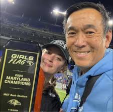 Harbert College of Business