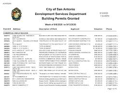 Whether you're traveling for business or to relax, browse our san antonio hotels and suites, and book with our best price guarantee. Http Www Sanantonio Gov Devserv Crystalreports Archive Blgpermgrantedweekending2020 09 12 Pdf