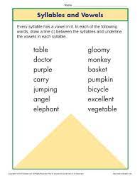 Go to your personalized recommendations wall to find a. Syllable And Vowel Worksheet Phonics Worksheets