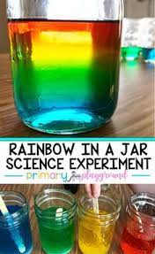 Through hundreds of successful esl classes, we know what does and does not work. 430 Science Fun Ideas Science For Kids Fun Science Science
