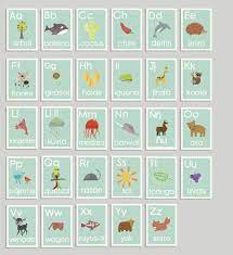 Make a mental picture of each letter and associate it with something; Spanish Alphabet Letters For Kids 5 X 7 In Wall Cards Children Inspire Design