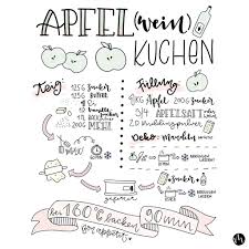 Apfelkuchen Sketchnote Rezept Kochbuch Selbst Gestalten Lieblingsworte Apfelweinkuchen