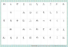 Buzzfeed staff can you beat your friends at this quiz? Hiragana Test Quizlet Hiragana And Katakana Quiz