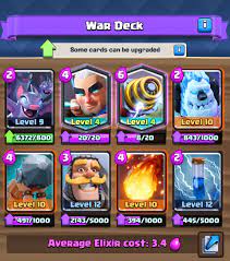 91224 pommelsbrunn baugrundstück in herrlicher coburger stadtlage, nähe marschberg: What Is Clan Wars Clash Royale