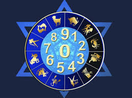 Have you ever thought of checking your name by numerology? Numerology Reading 13 December 2020 Predictions Lucky Colour Lucky Number Remedies Times Of India