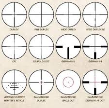 Leupold Reticles Chart Usdchfchart Com