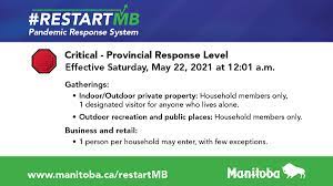 In northern manitoba, however, the restrictions were not eased. Ogtbopxbjgus7m