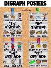 digraph posters anchor charts sh th ng ch tch wh