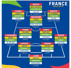 France S National Team Depth Will Blow Your Mind
