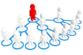 Home perbankan lowongan kerja pt bank mandiri taspen. Pengertian Jenis Dan Sistem Multi Level Marketing Mlm Kajianpustaka Com