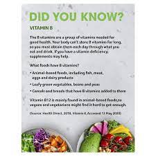 Check spelling or type a new query. Buy Cenovis B Complex Vitamin B 150 Tablets Online At Chemist Warehouse