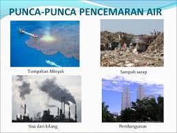 Setiap individu mempunyai tahap kebisingan yang tertentu yang menyebabkan individu tersebut berasa kurang selesa. Persembahan Multimedia Pencemaran Air Selepas