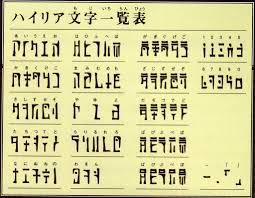 Into the wild typeface into the wild typeface 696930 by pratamaydh in fonts display introducing into the wild typeface into the wild is a highly detailed painted handcrafted font. Hylian Alphabet That Is Actually An In Game Font Based On The Japanese Syllabary Pretty Writing Writing Systems Legend Of Zelda