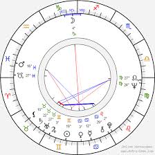 Último programa del 2020 graciela borges conversa con natalia oreiro. Birth Chart Of Graciela Borges Astrology Horoscope