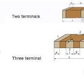 What is a three terminal capacitor and what are the advantages?
