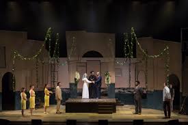 Of course, it also works to connect to azure sql database in the cloud. Reviewed Much Ado About Nothing At Dubai Opera Culture Time Out Dubai