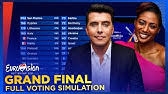 22 μαΐου, 2021/2 comments/in eurovision 2021 /by ανδρέας κορυπάς. Eurovision 2021 Grand Final Your Results Youtube