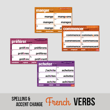 Spelling Accent Change French Verbs Chart Set