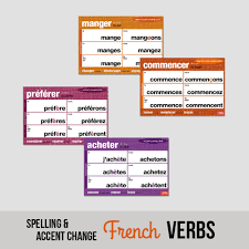 spelling accent change french verbs chart set