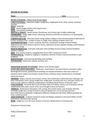 Review Of Systems Template 20 Different Types Of Best Templates In Pdf And Word Document Templat Review Of Systems Neurological System Nursing Documentation
