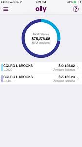 Pin On Financial
