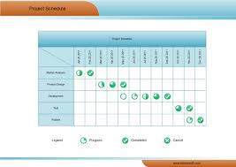 matrix diagram examples