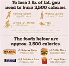 You can exercise on your lunch break and add mini movement breaks throughout the day. Nutrition And Diet Objective Balance