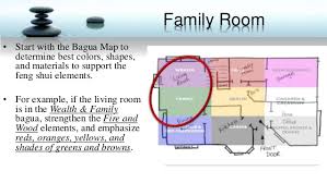It is a system of natural laws which, in relation to energy flow governs the arrangement of furniture and decor in your home. Staging For Feng Shui