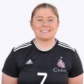 Athletes — Player Pathway USA