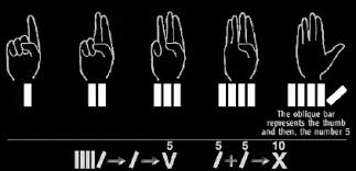Makalah Bilangan Romawi Pecahan Angka Romawi Matematika